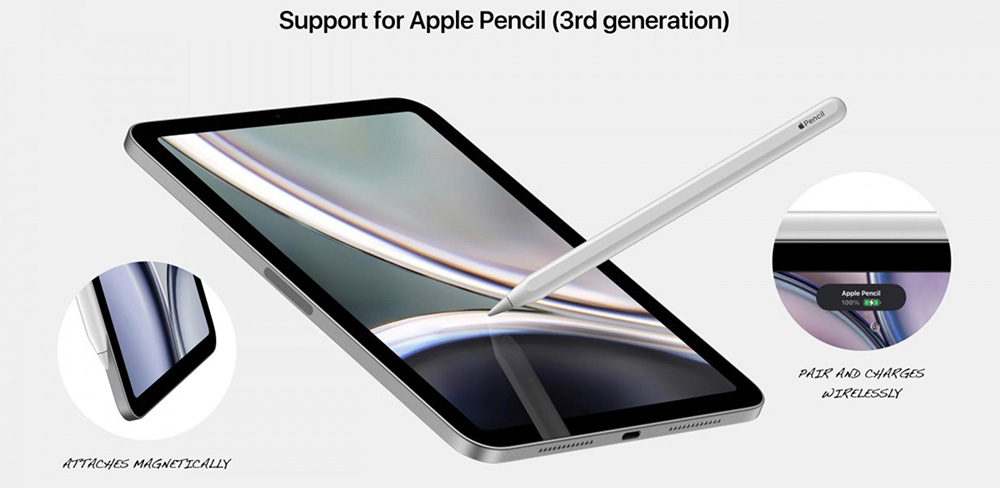 Выход iPad mini 6: цена и характеристики